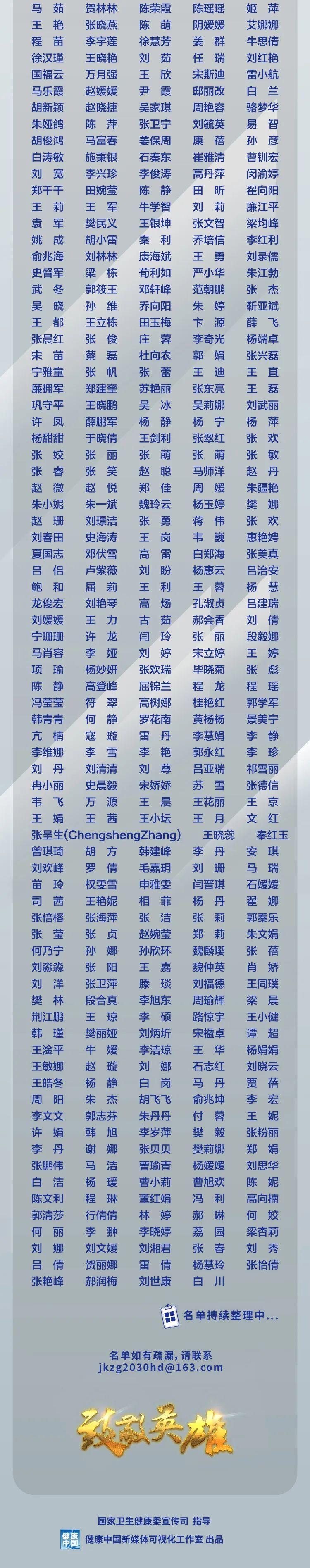 『』【陕西援鄂医疗队名单】跨越972公里：给力，肉夹馍！