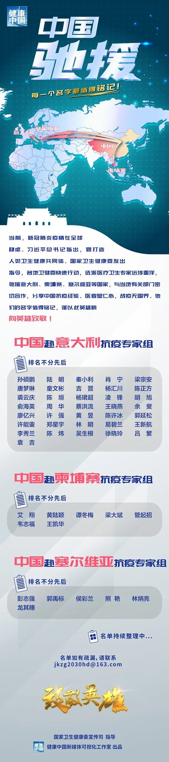 【金石】【中国援外医疗队名单】千里同好 坚于金石