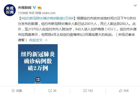 「国际社会」纽约新冠肺炎确诊病例数破2万例