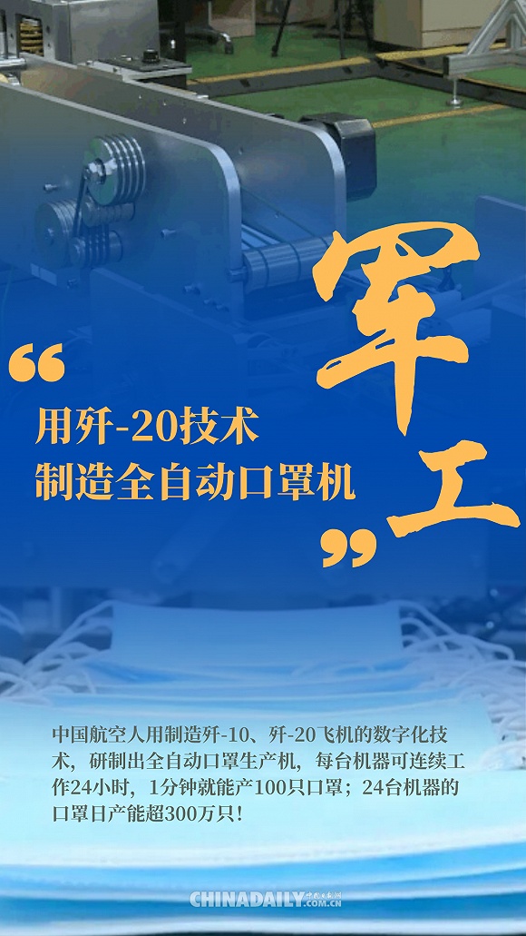 『中国制造』图说 ▏“罩”顾世界这就是中国制造的力量