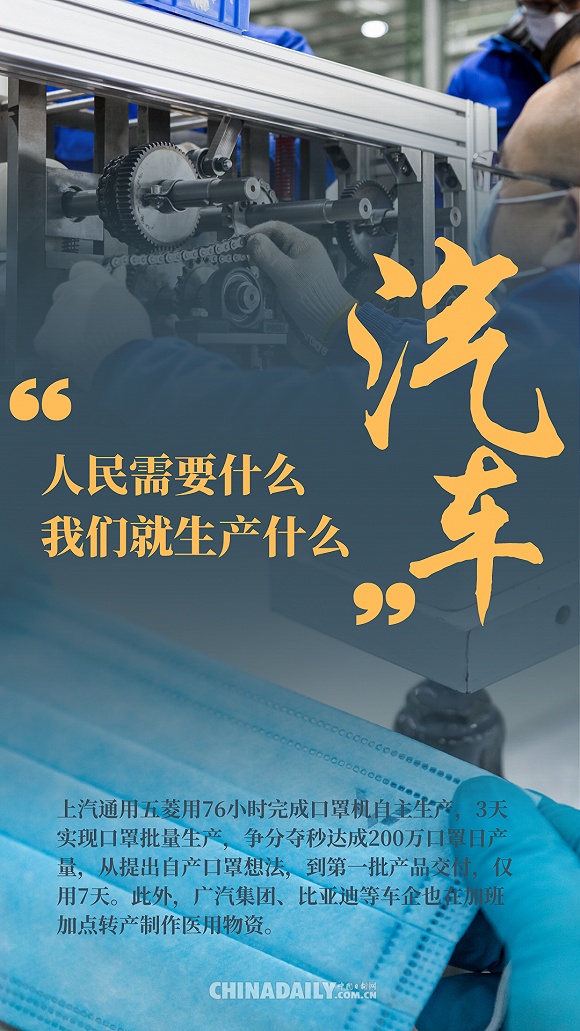 『中国制造』图说 ▏“罩”顾世界这就是中国制造的力量