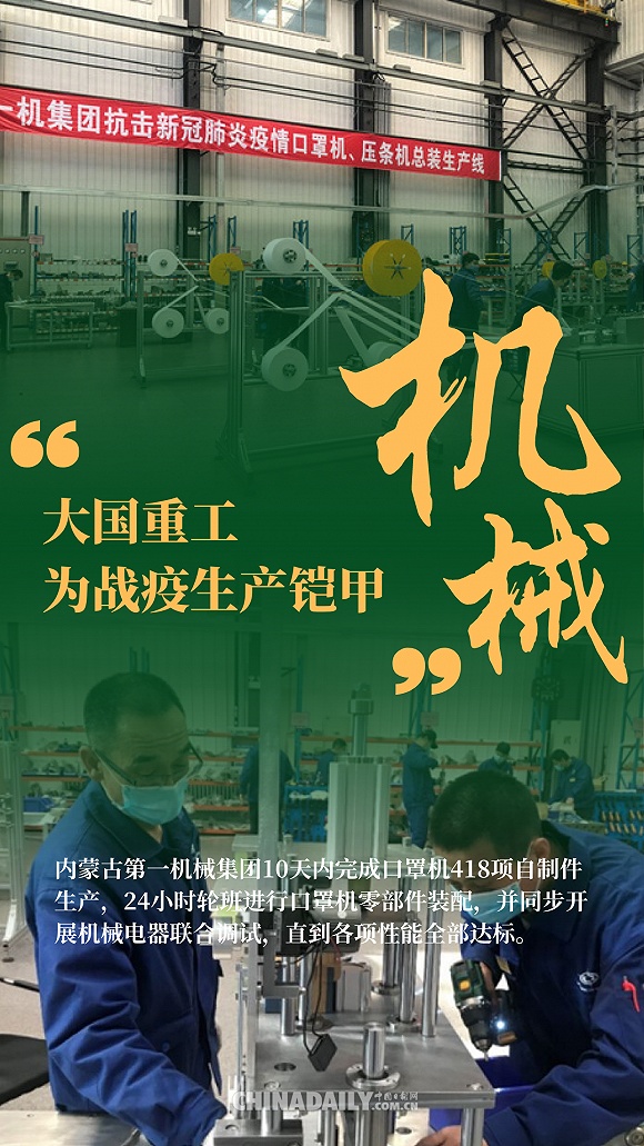 『中国制造』图说 ▏“罩”顾世界这就是中国制造的力量
