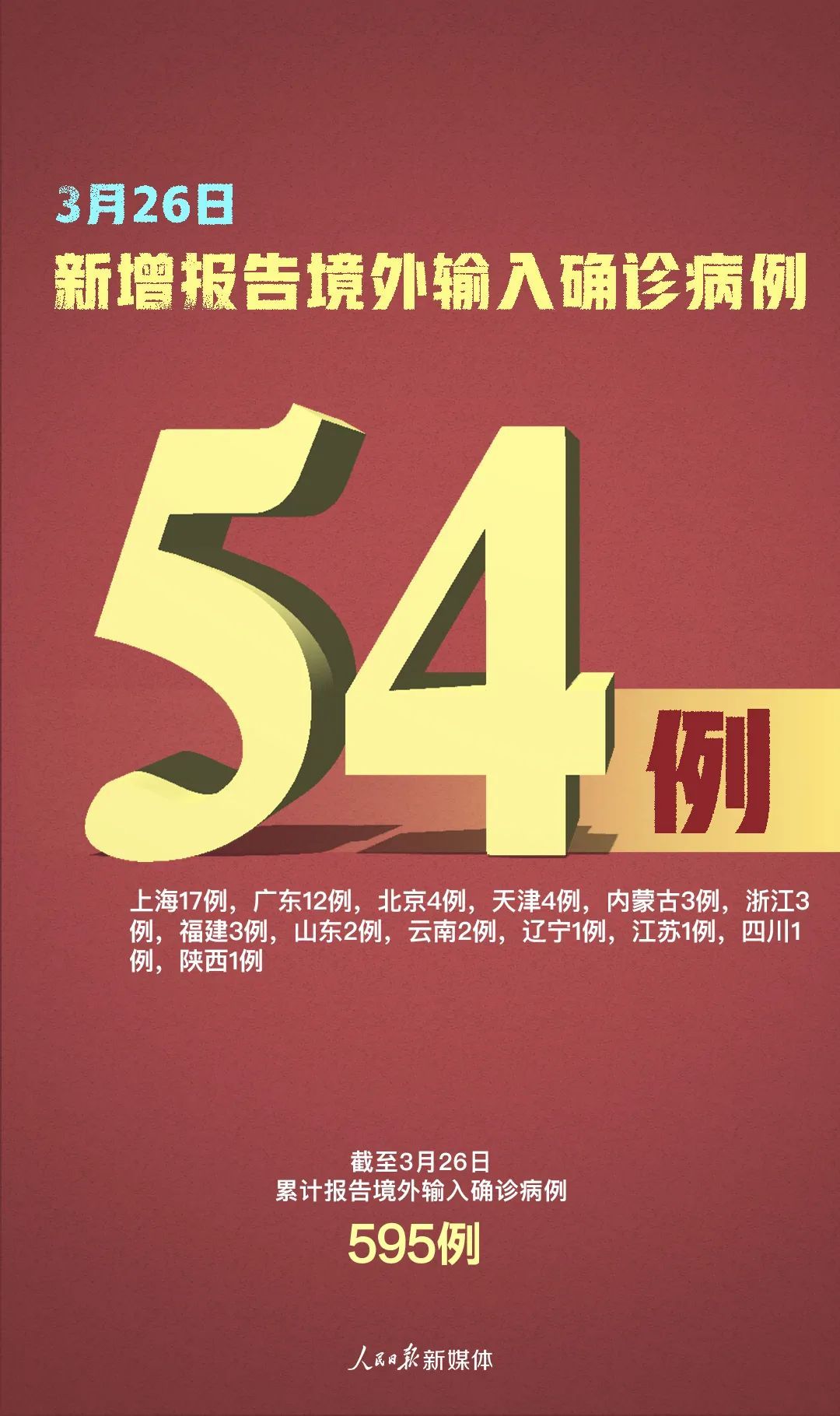 【】54+1！每个1都不能大意！