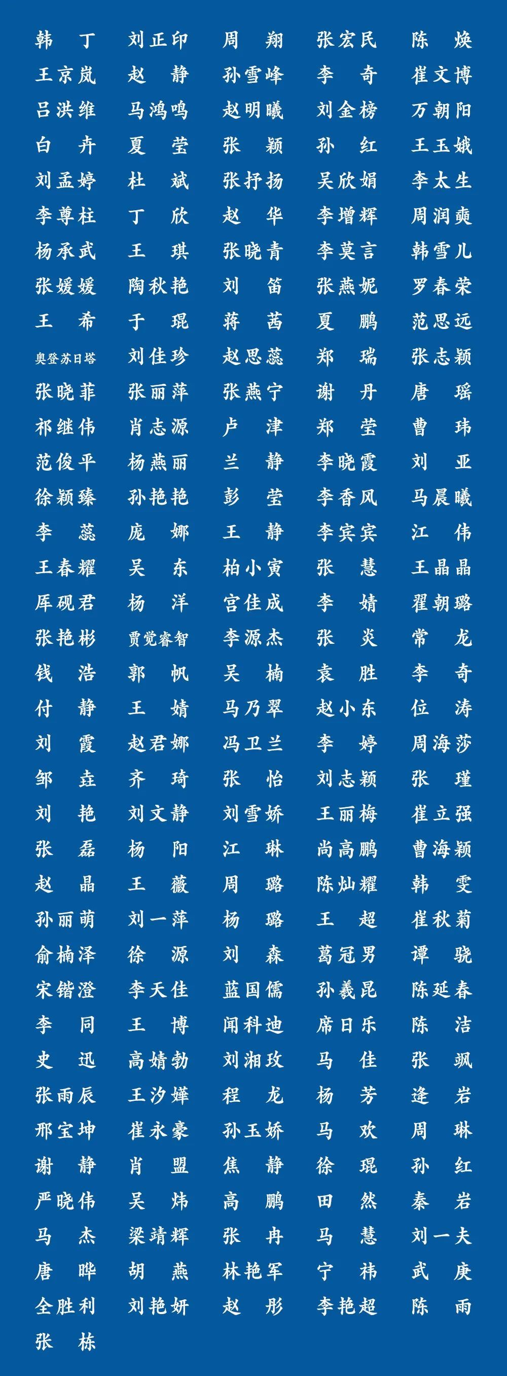 「时政」“京”兵强将！1217位北京援鄂医务人员名单
