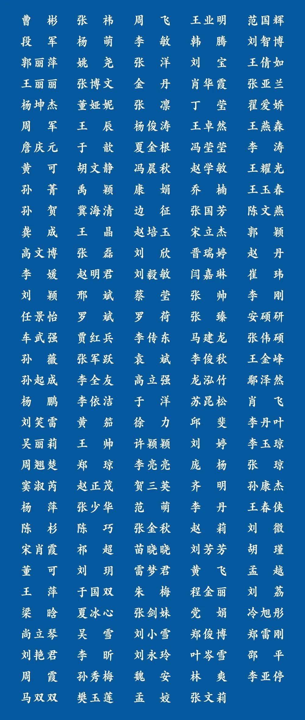 「时政」“京”兵强将！1217位北京援鄂医务人员名单