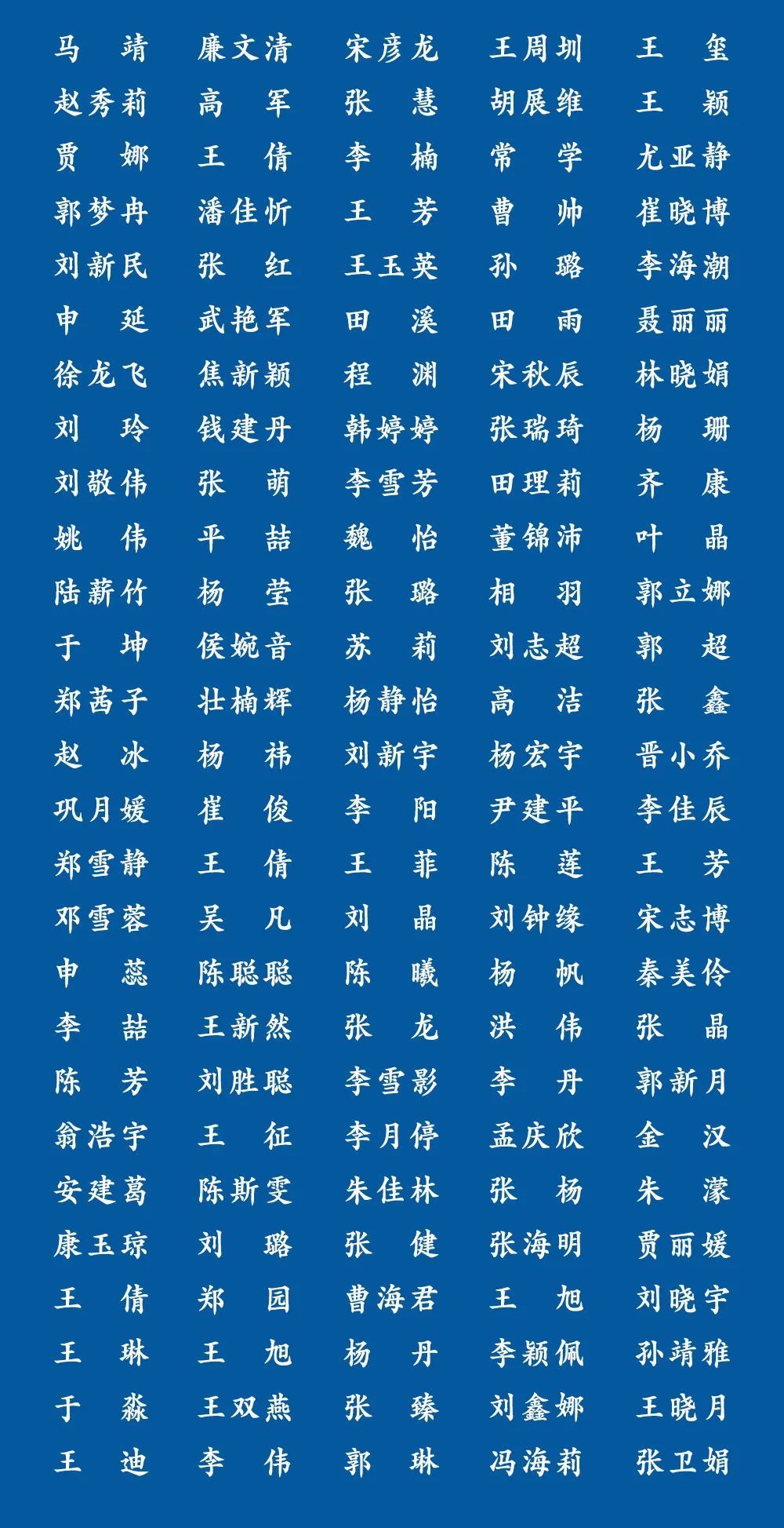 「时政」“京”兵强将！1217位北京援鄂医务人员名单
