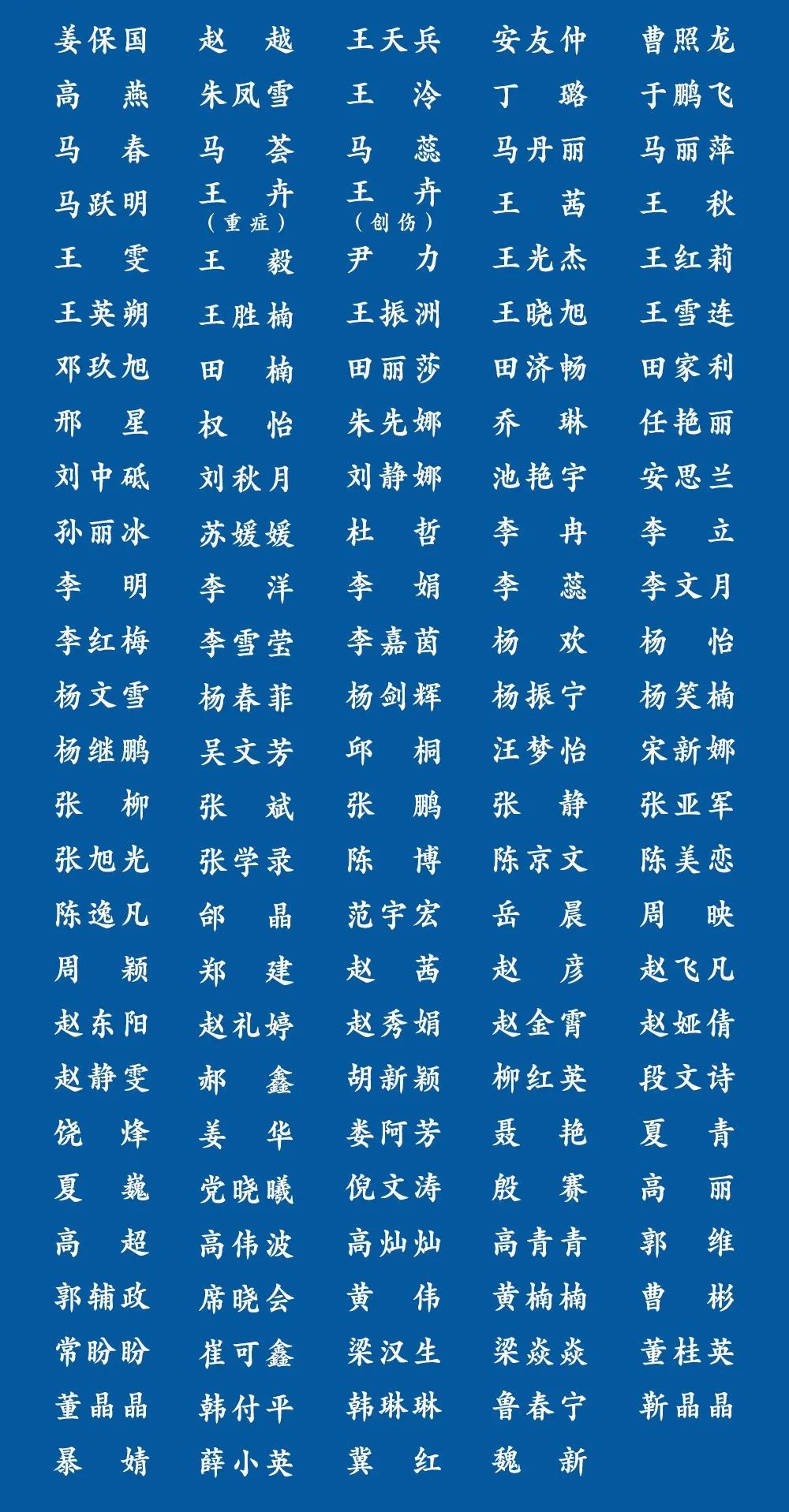 「时政」“京”兵强将！1217位北京援鄂医务人员名单