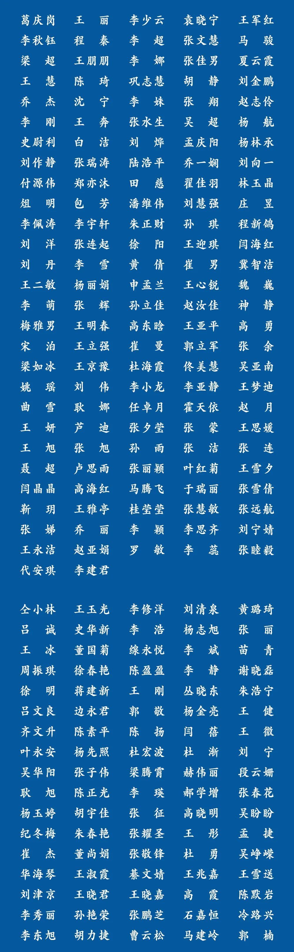 「时政」“京”兵强将！1217位北京援鄂医务人员名单