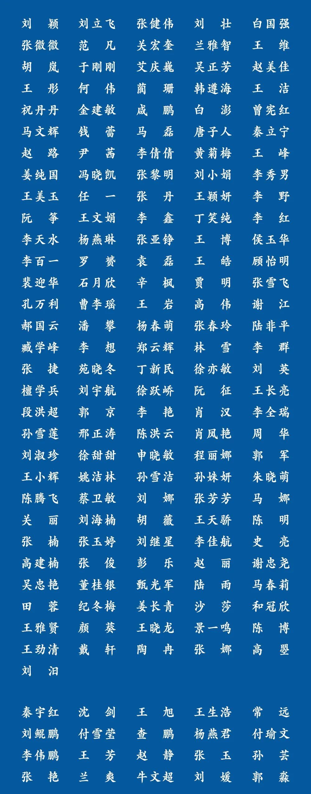 「时政」“京”兵强将！1217位北京援鄂医务人员名单