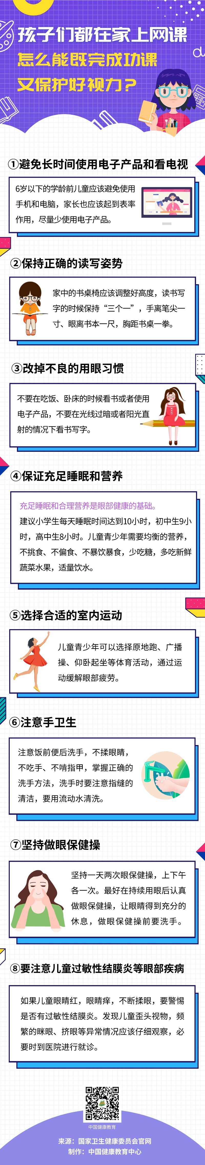 好视力@孩子都在家上网课,怎么能既完成功课又保护好视力?【新型冠状病毒科普知识】(340)