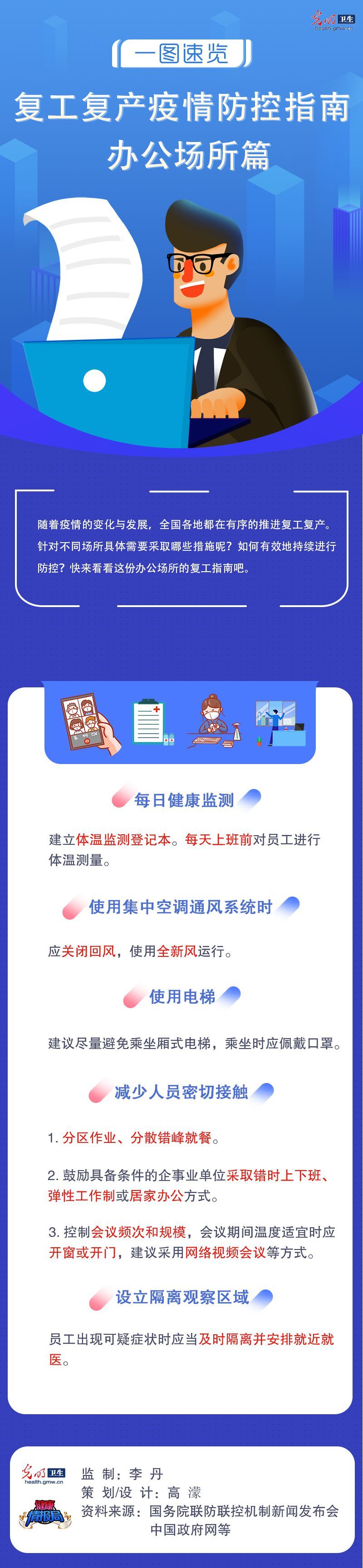 ##一图读懂：复工复产疫情防控指南办公场所篇