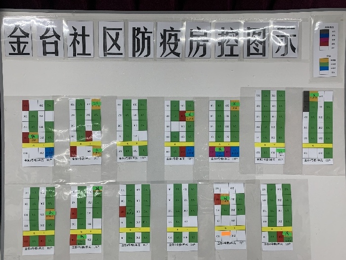 火眼金睛!社区精细化管理做足疫情防控"绣花功夫"