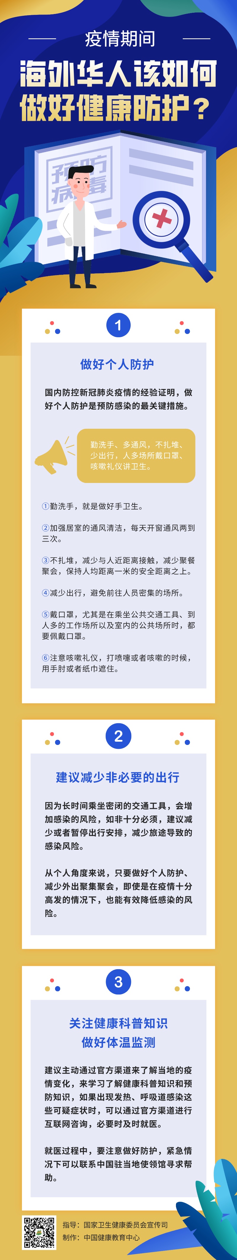 「冠状病毒」疫情期间，海外华人该如何做好健康防护？【新型冠状病毒科普知识】（350）