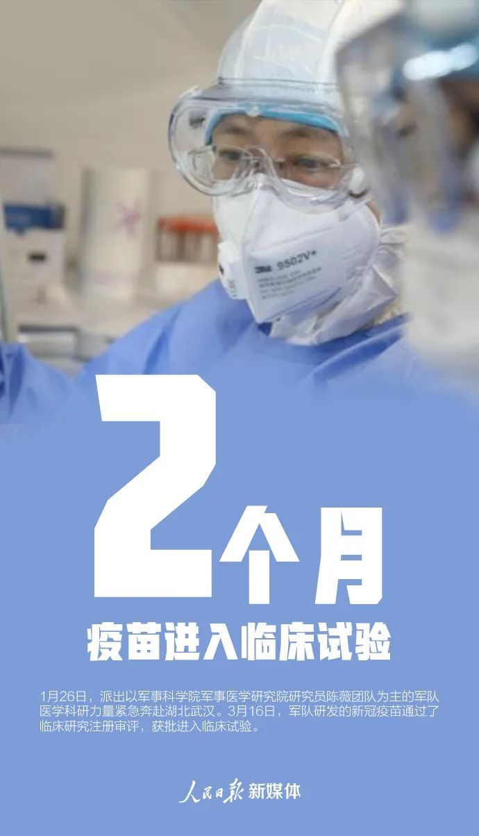 娱乐■这就是中国速度！