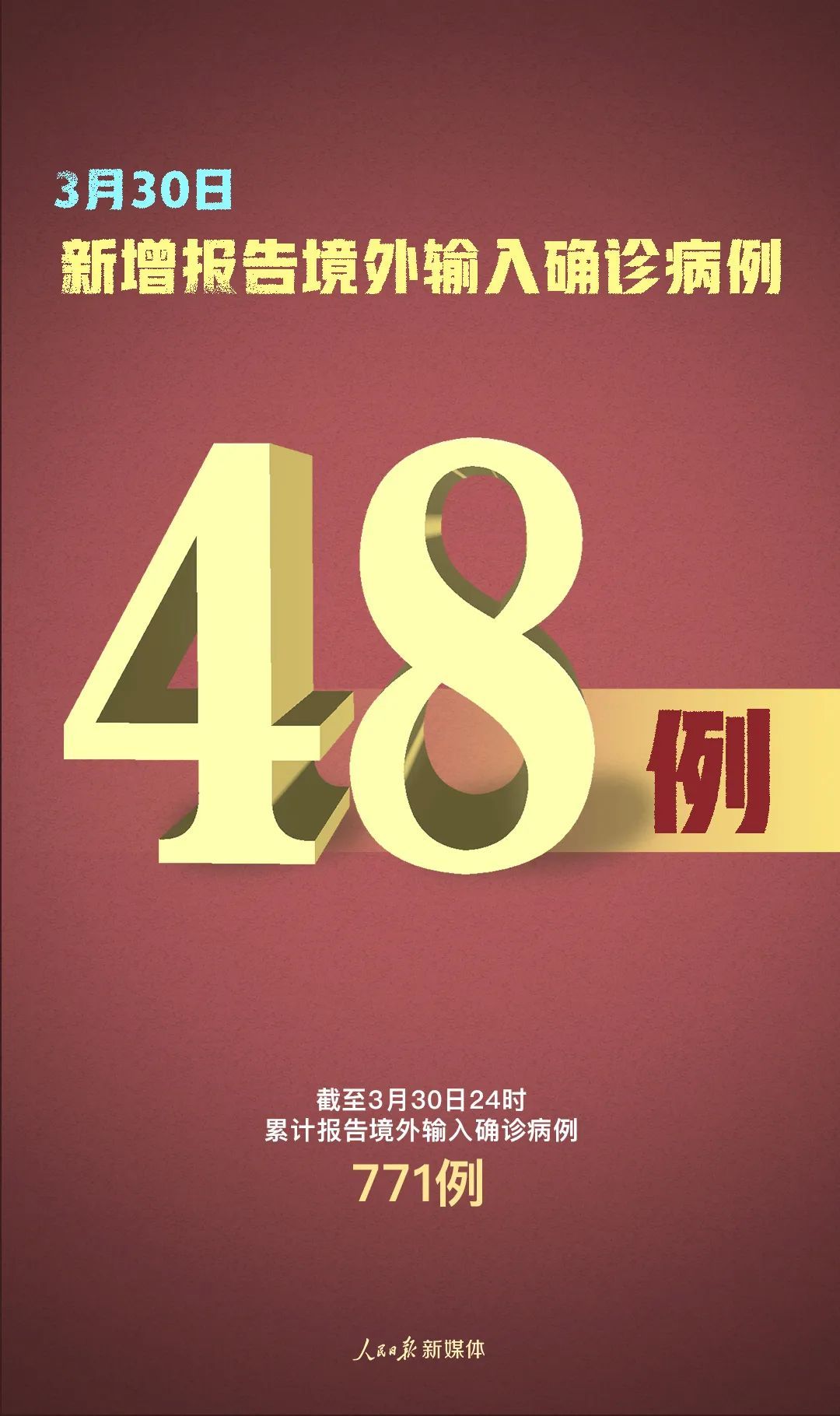「」48！严防别大意！
