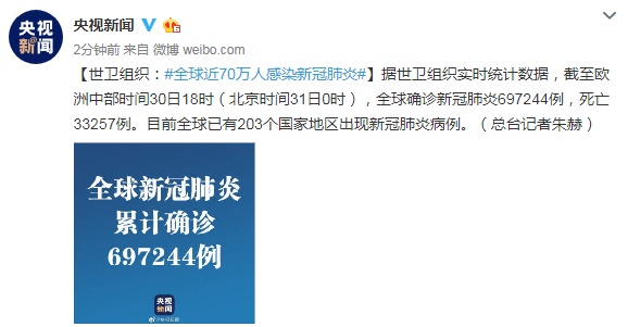 @世卫组织:全球近70万人感染新冠肺炎