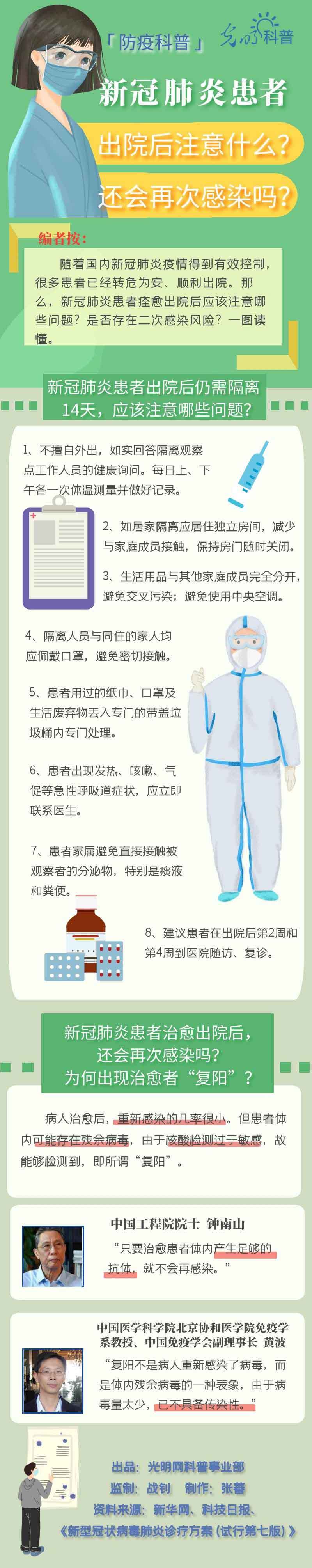 肺炎▲【防疫科普】新冠肺炎患者出院后注意什么？还会再次感染吗？