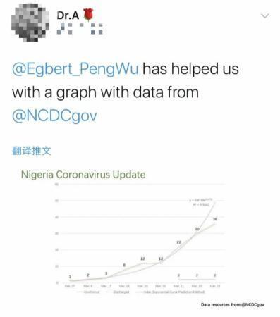 【疫情】英国网友：那位天天发布英国疫情趋势图的中国留学生是个传奇