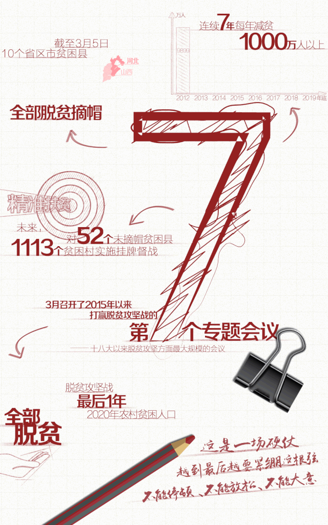 社会■3月，再见！4月，你好！