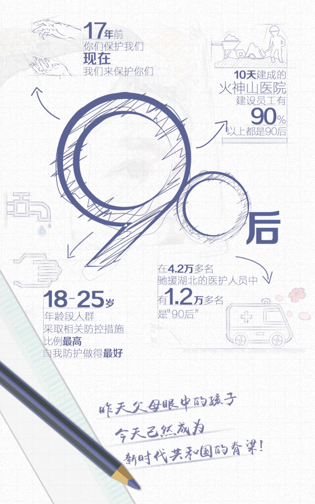 社会■3月，再见！4月，你好！