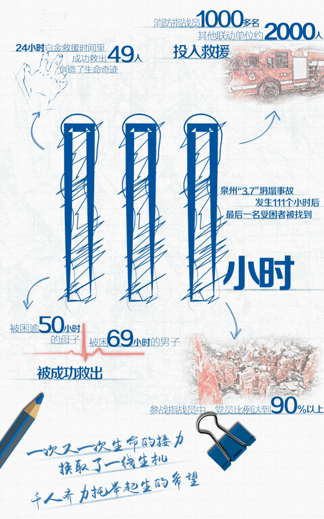 社会■3月，再见！4月，你好！