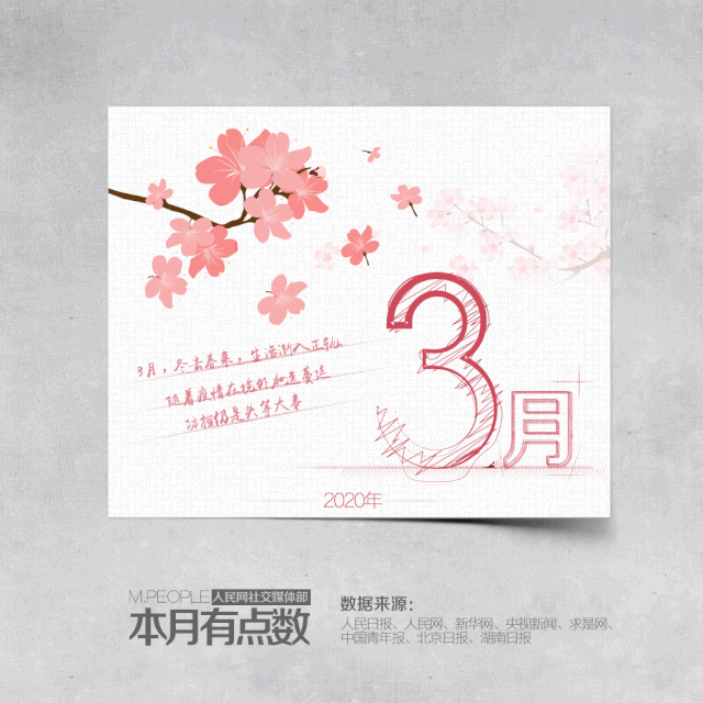 社会■3月，再见！4月，你好！