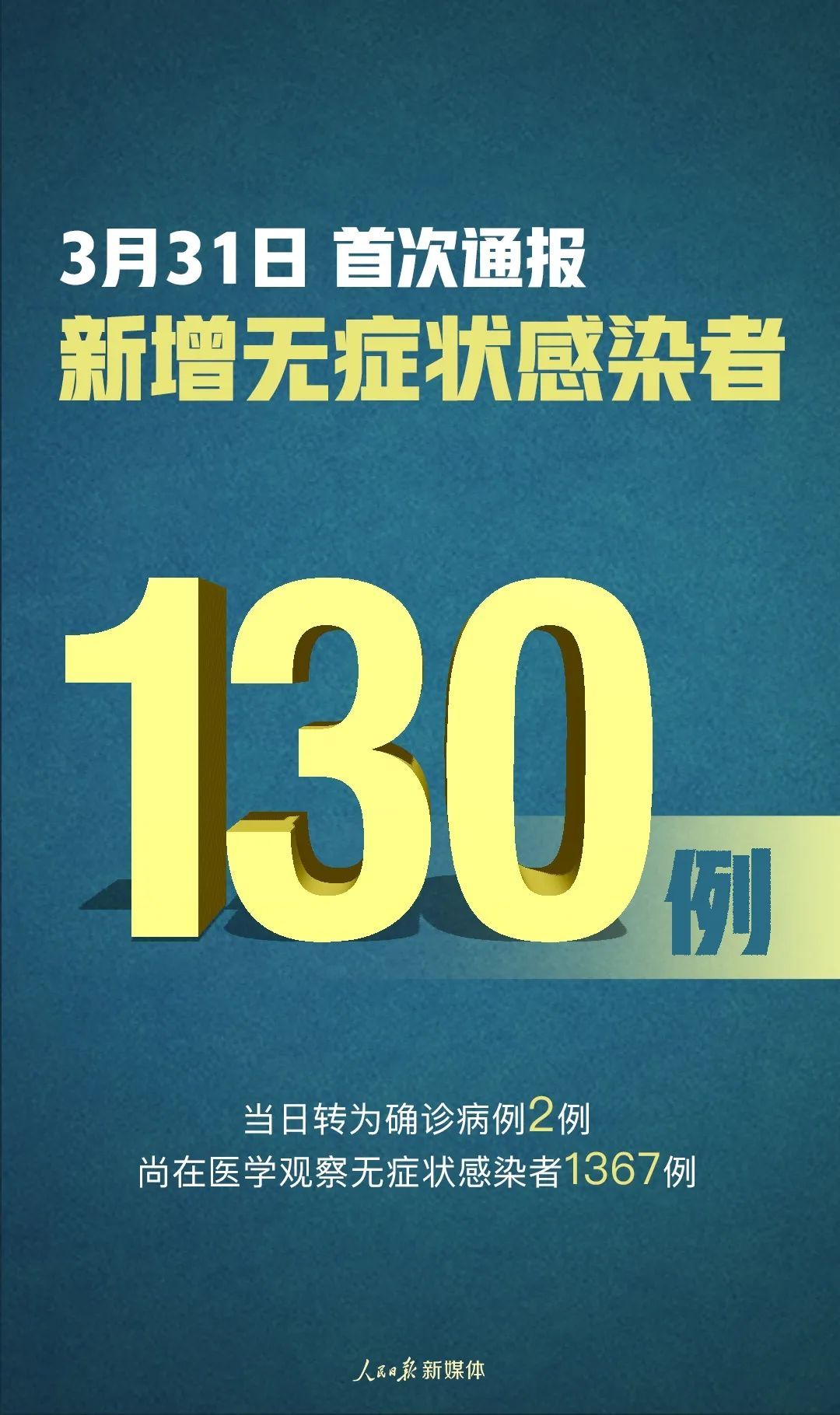[大数据]130！这个数据首次公布！