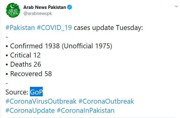 「」巴基斯坦新冠肺炎确诊病例增至1938例 死亡26例