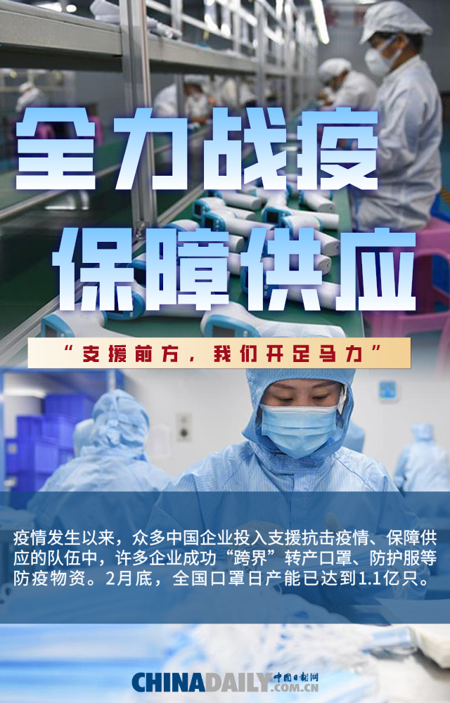 疫情@【海报】一季度收官：“战疫”的中国经济，表现不一般！
