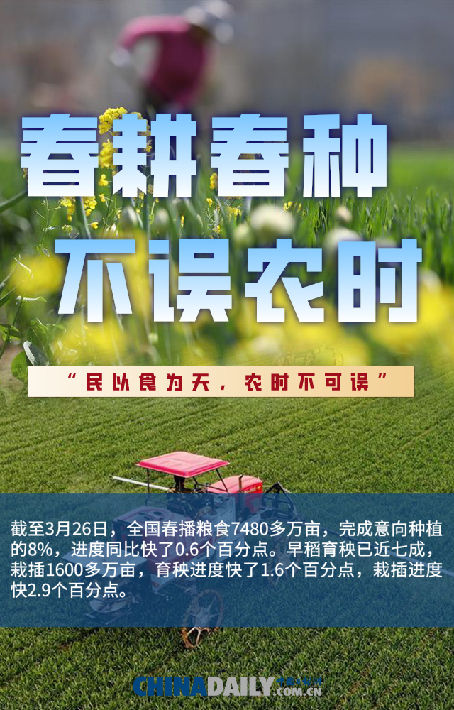 疫情@【海报】一季度收官：“战疫”的中国经济，表现不一般！