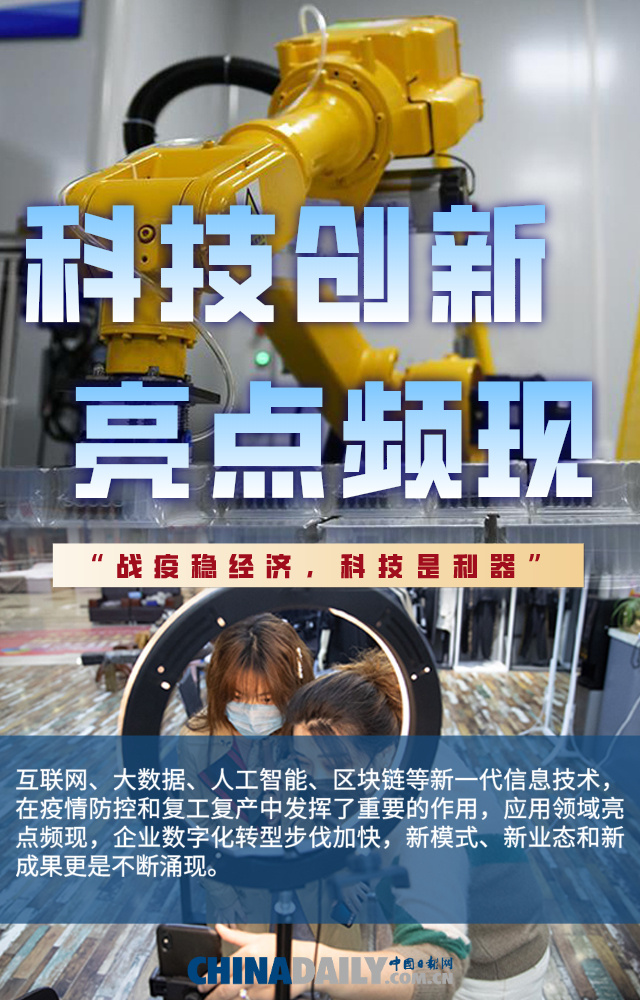 疫情@【海报】一季度收官：“战疫”的中国经济，表现不一般！