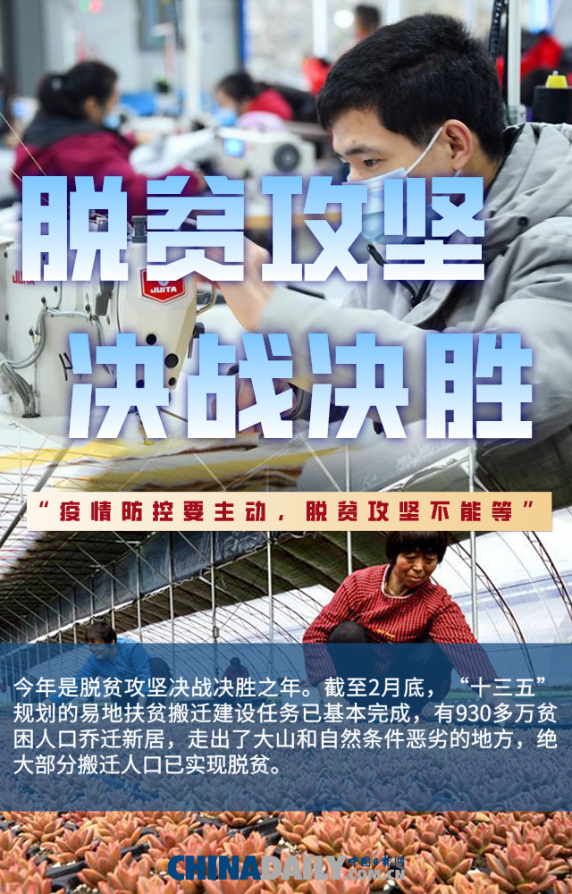 疫情@【海报】一季度收官：“战疫”的中国经济，表现不一般！