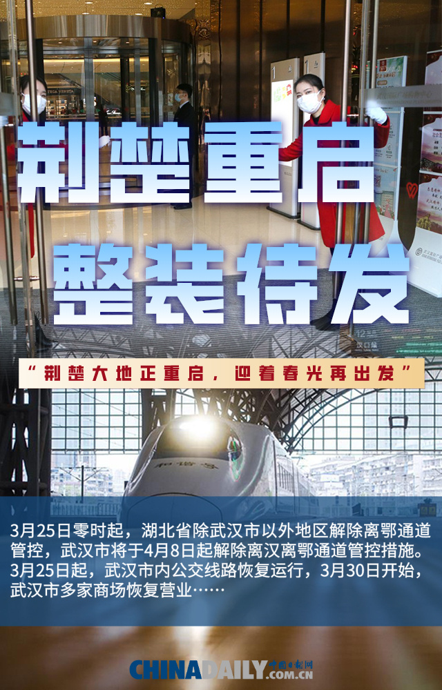 疫情@【海报】一季度收官：“战疫”的中国经济，表现不一般！