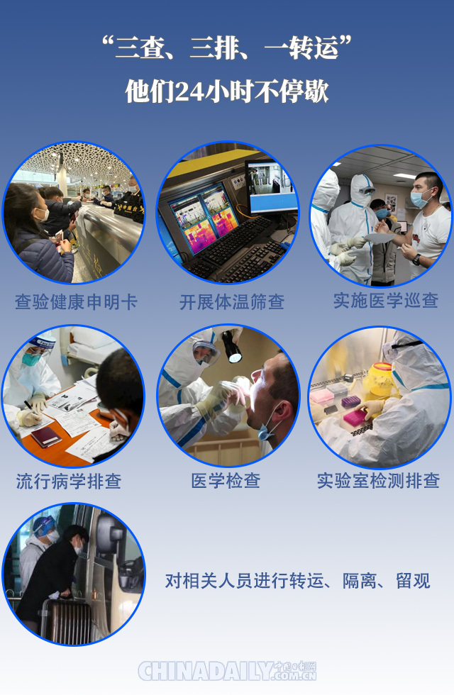 『时政』图说|防输入！他们严守国家安全、百姓健康的这道“关”