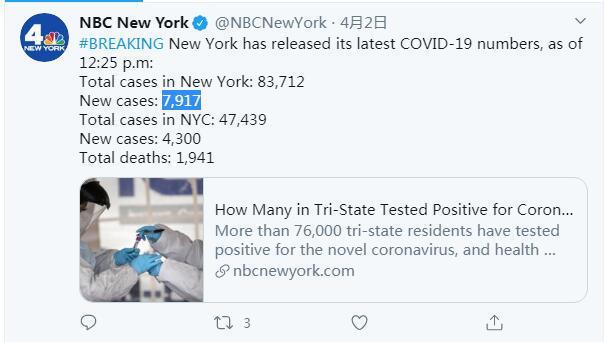 []美国纽约州新冠肺炎新增7917例 累计确诊83712例
