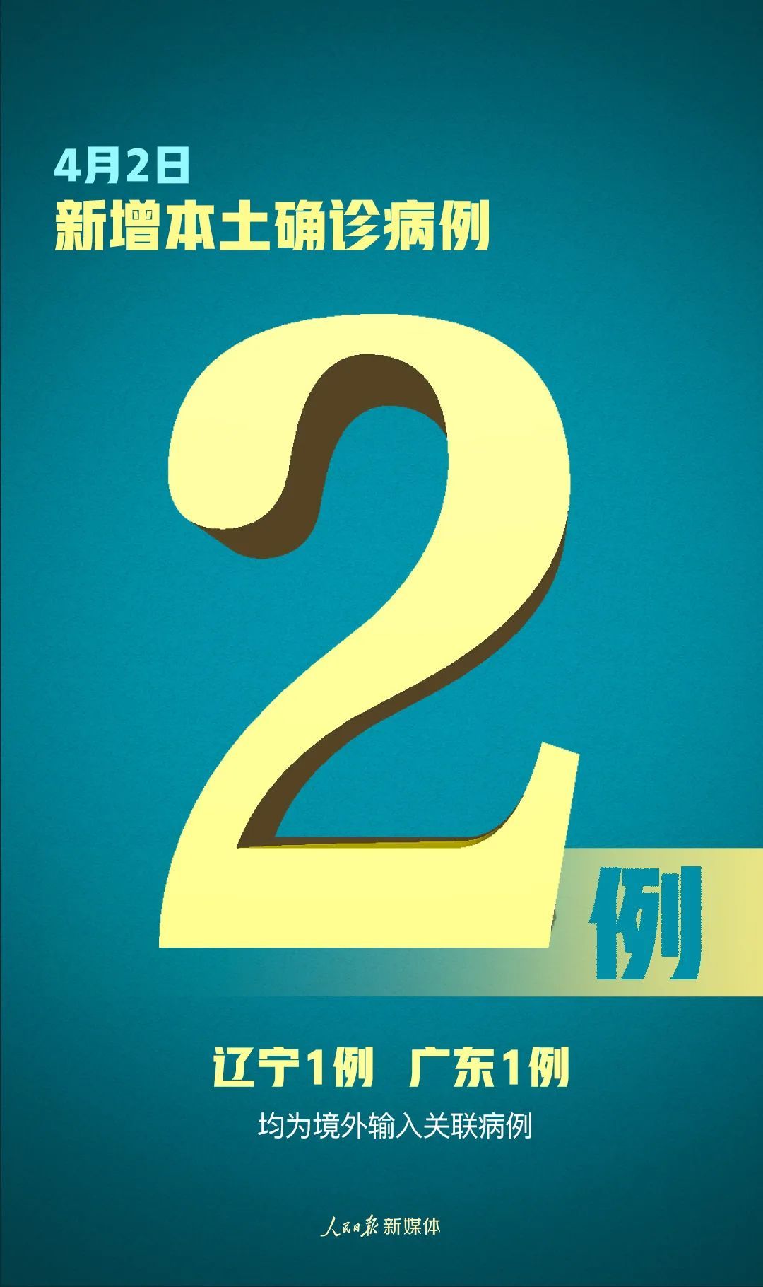 「」29+2+60！每个环节都不能大意！