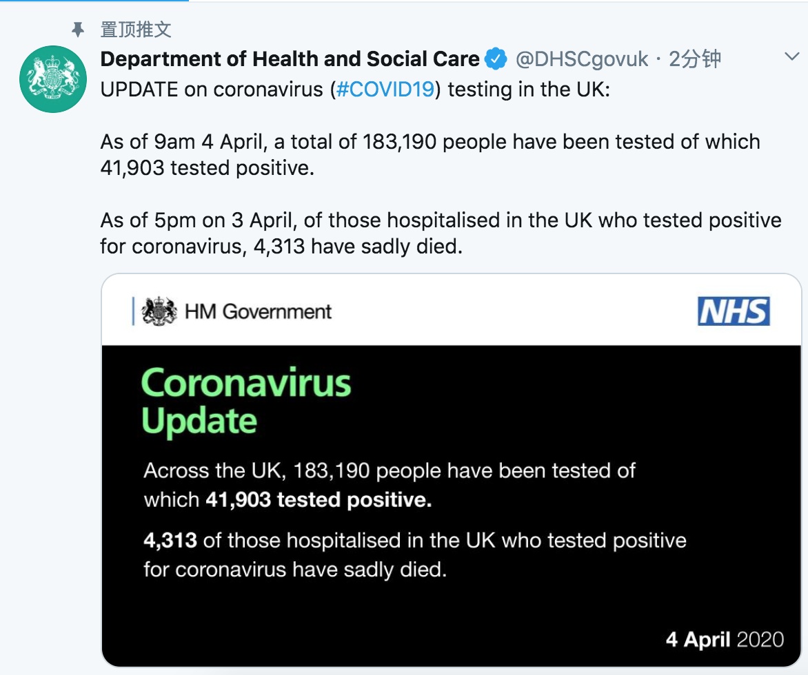 [国际社会]最新！英国新冠肺炎确诊病例增至41903例，死亡4313例