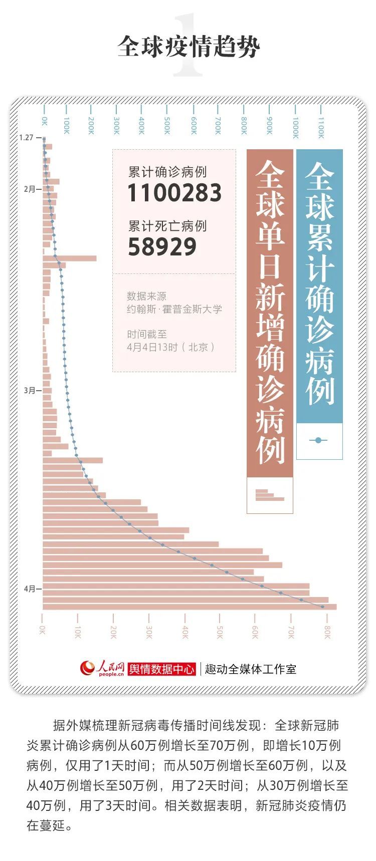 「」滴答滴答，哗啦哗啦…