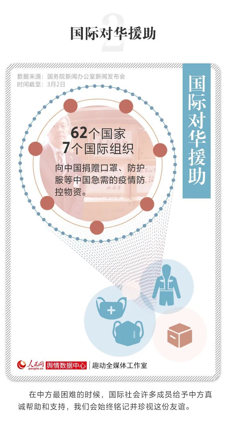 「」滴答滴答，哗啦哗啦…