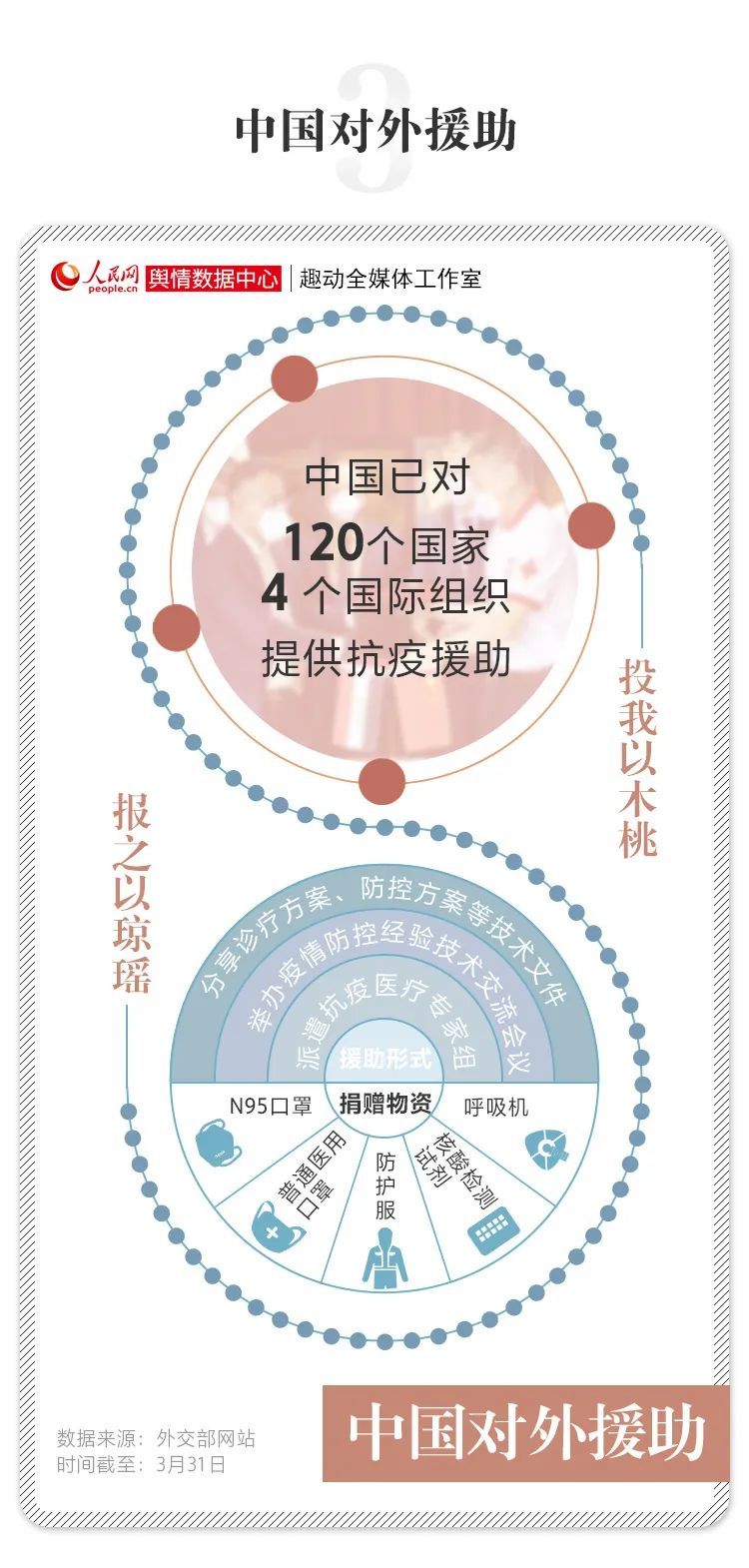 「」滴答滴答，哗啦哗啦…