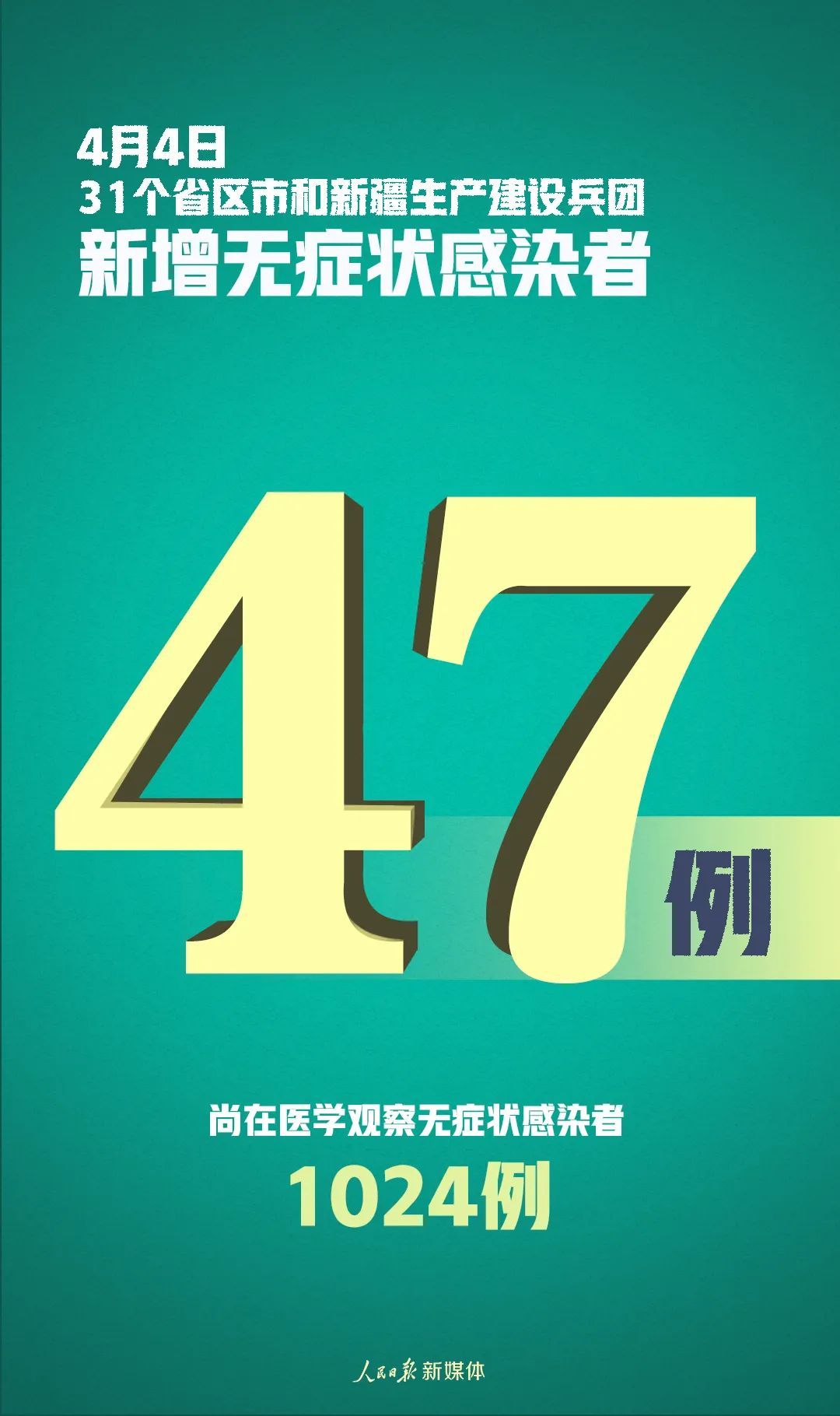 ▲25＋5＋47！严防别大意！