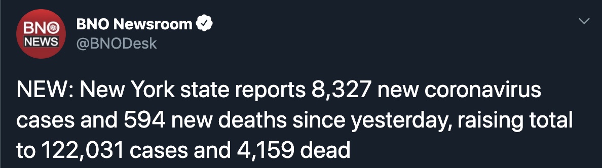 []最新！美国纽约州累计确诊病例达122031例，死亡病例4159例