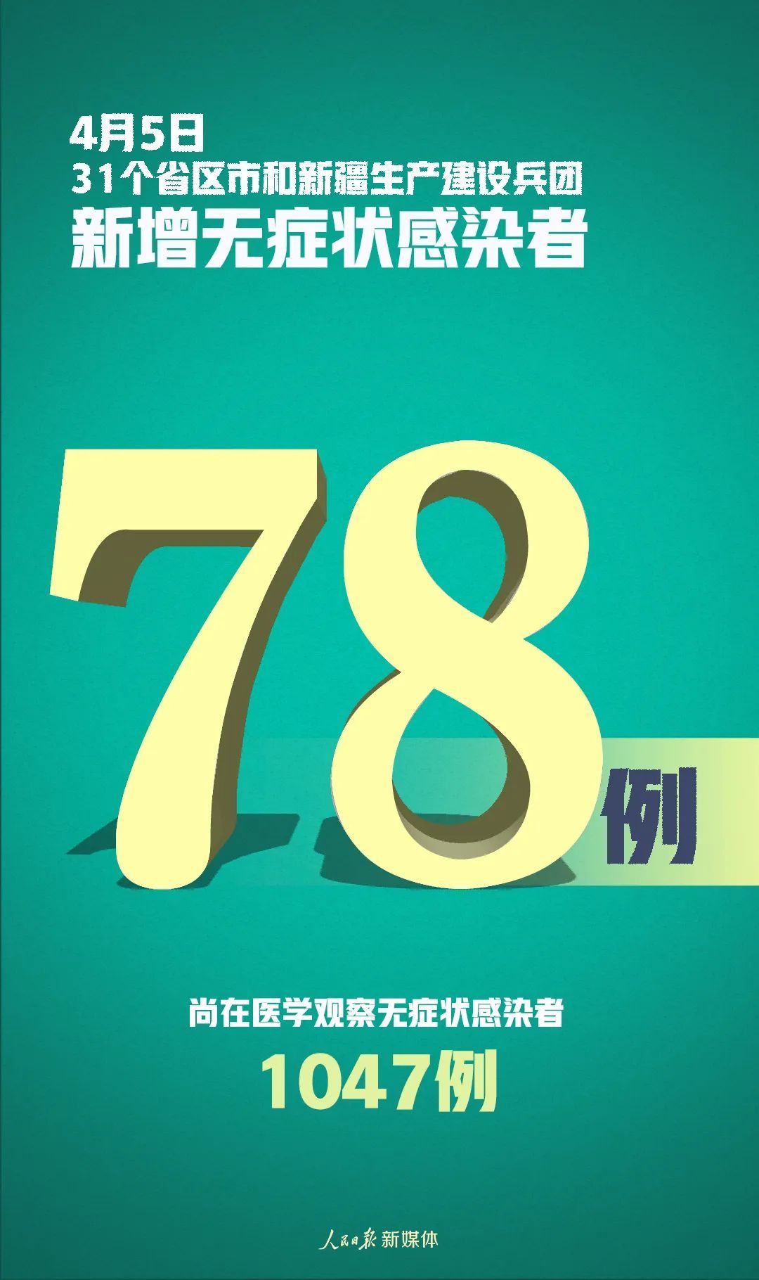 ■38＋1＋78，别松劲！