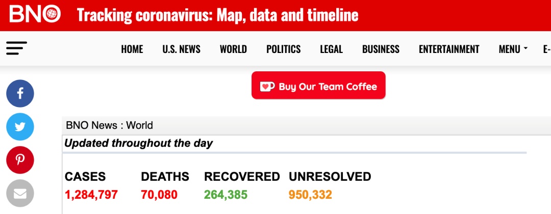时政@最新：中国以外，120万人确诊