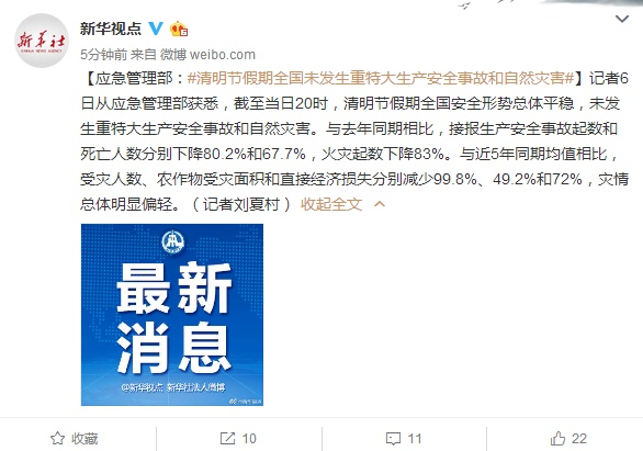 「生产安全事故」应急管理部：清明节假期全国未发生重特大生产安全事故和自然灾害
