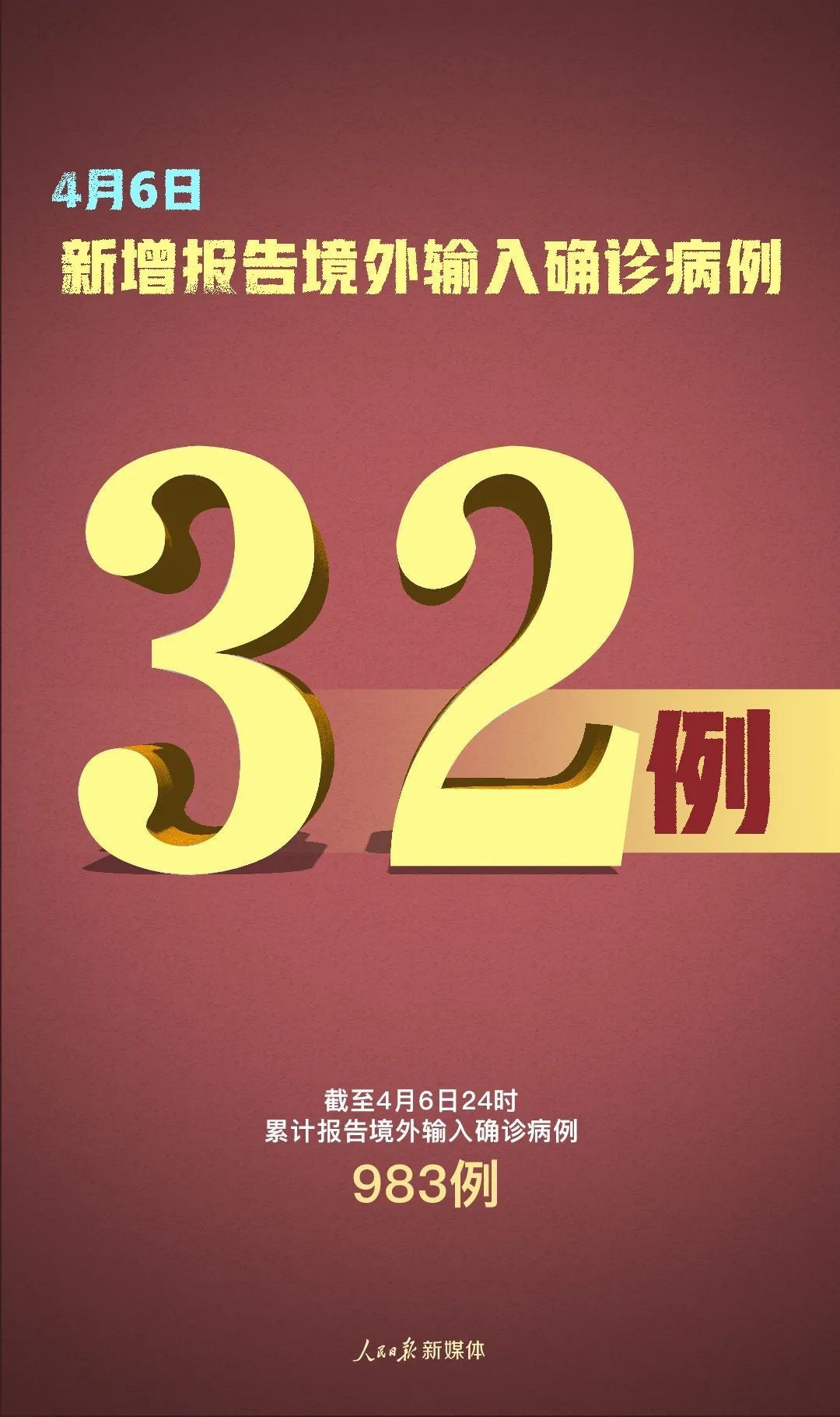 【】32+30！每个环节都不能大意！