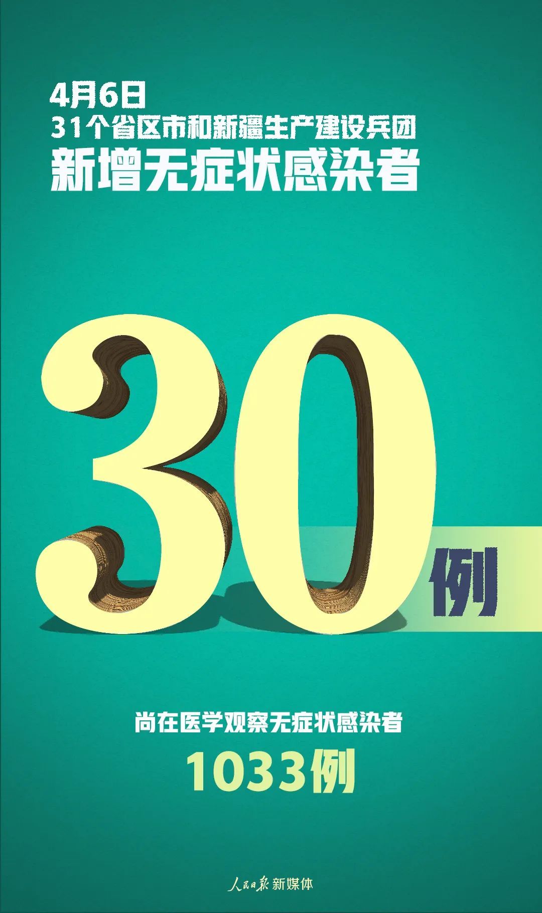 【】32+30！每个环节都不能大意！