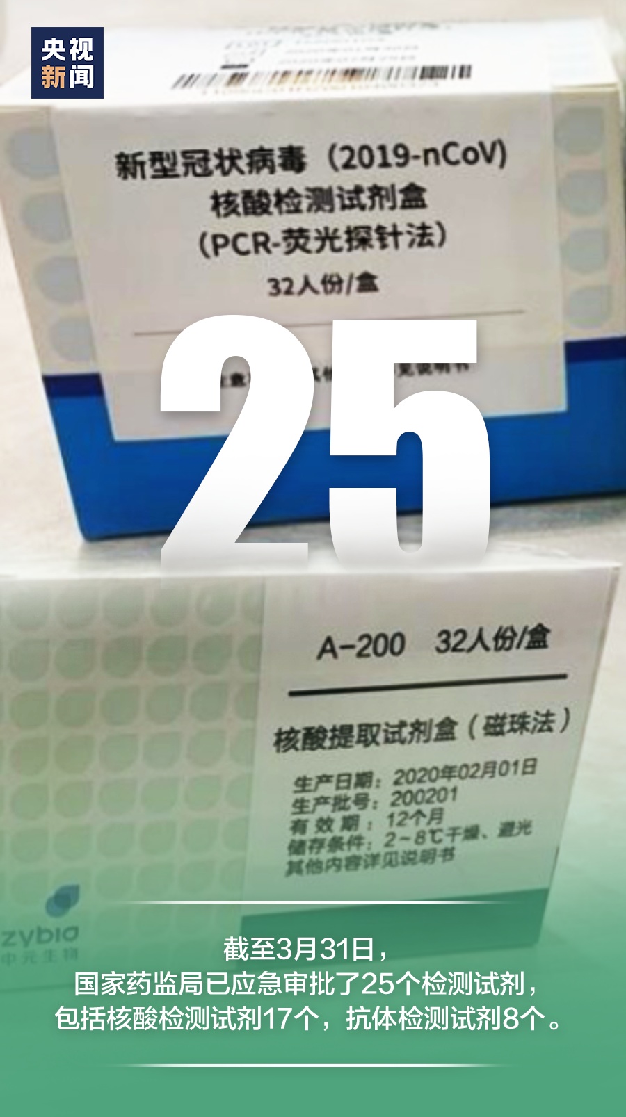 『财经』硬货，硬核！