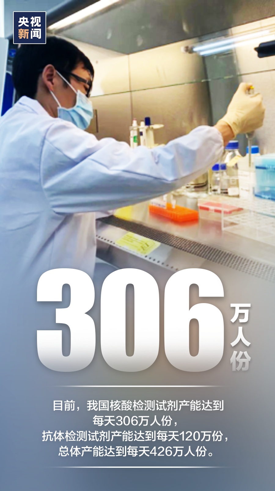 ##这就是中国力量