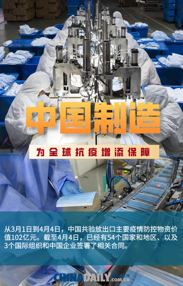 「传染病」【海报】全球合作共战疫情：“中国行动力”树立典范